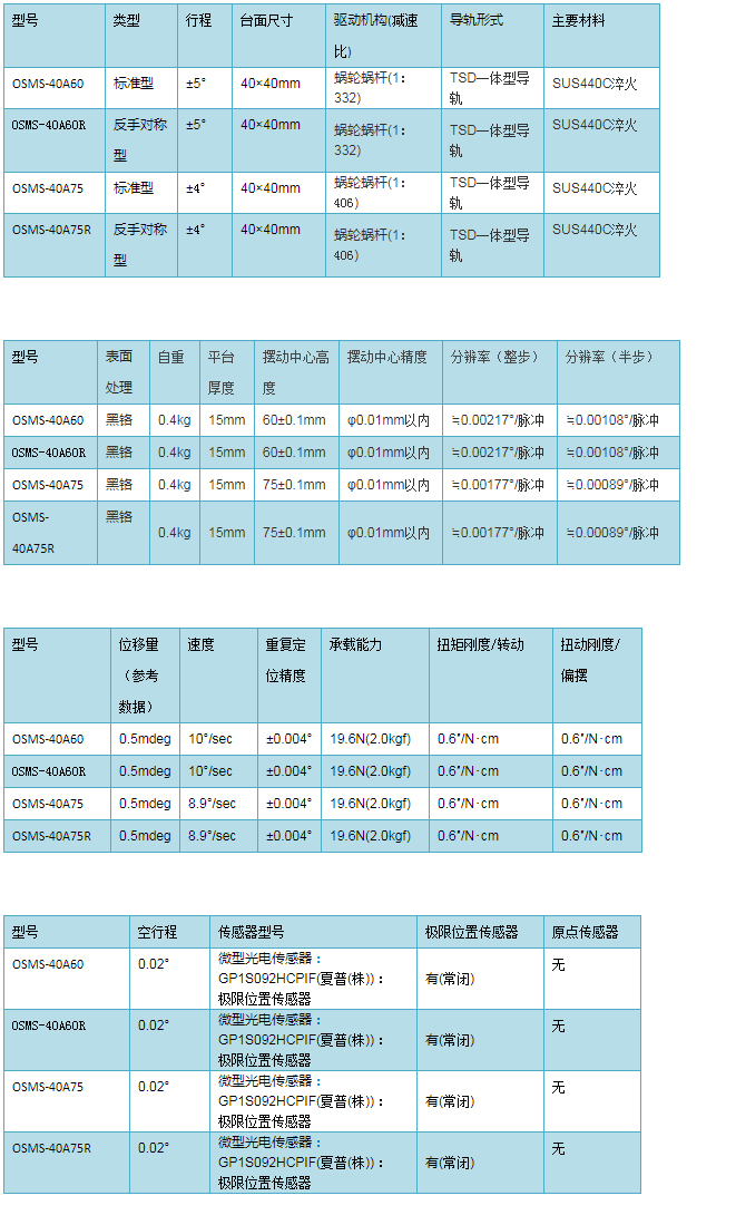 一体型导轨自动摆动平台－5相步进电机_ld体育app官网(中国)股份有限公司.jpg