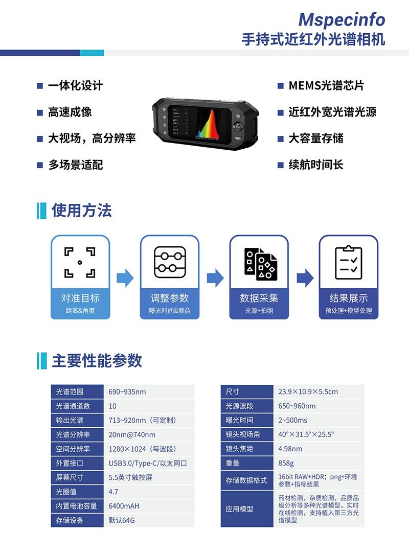 光信科技  产品页1_手持式光谱相机202305_01.jpg